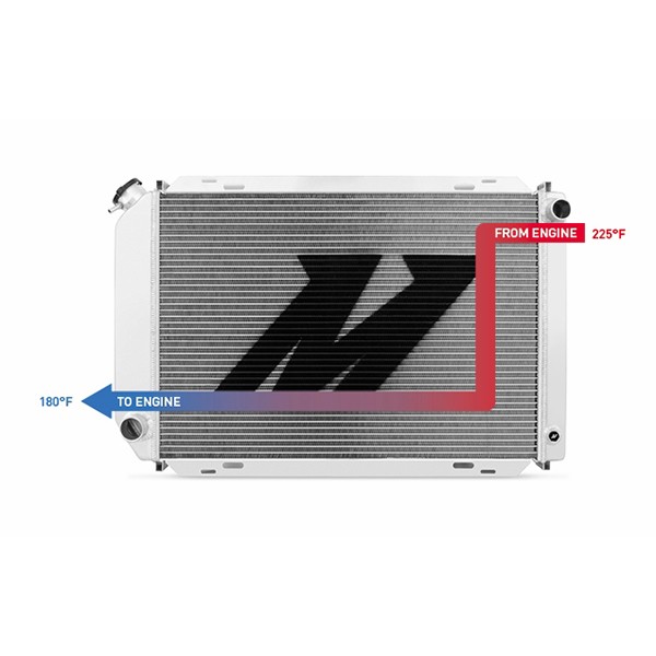 Radiador de aluminio Performance Mishimoto Civic Radiador de aluminio Performance Mishimoto Civic