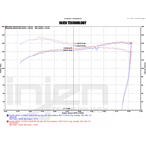 Kit tuberias de Intercooler Injen Civic FK 2017+ Kit tuberias de Intercooler Injen Civic FK 2017+