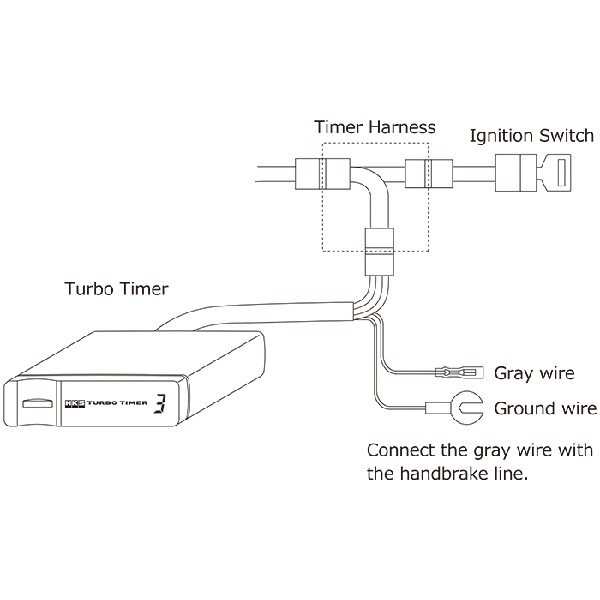 Turbo Timer HKS type X Turbo Timer HKS type X